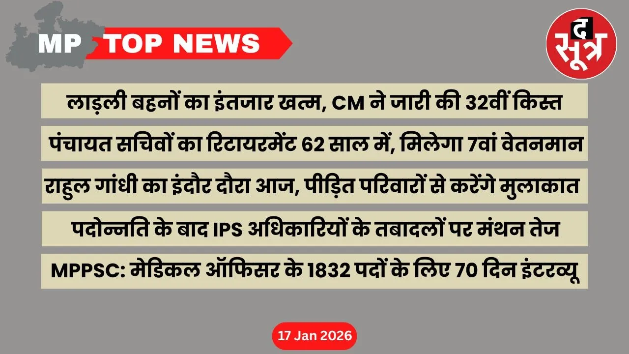 mp top news 17 january