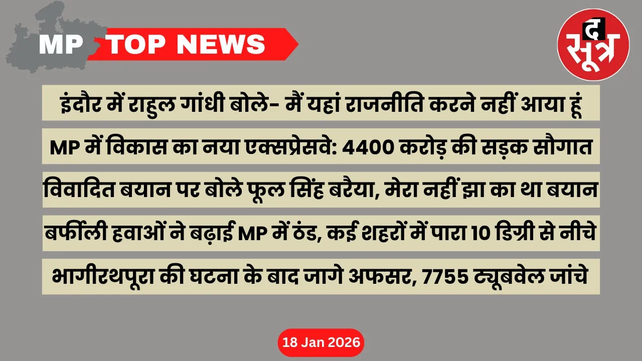 mp top news 18 january 2026