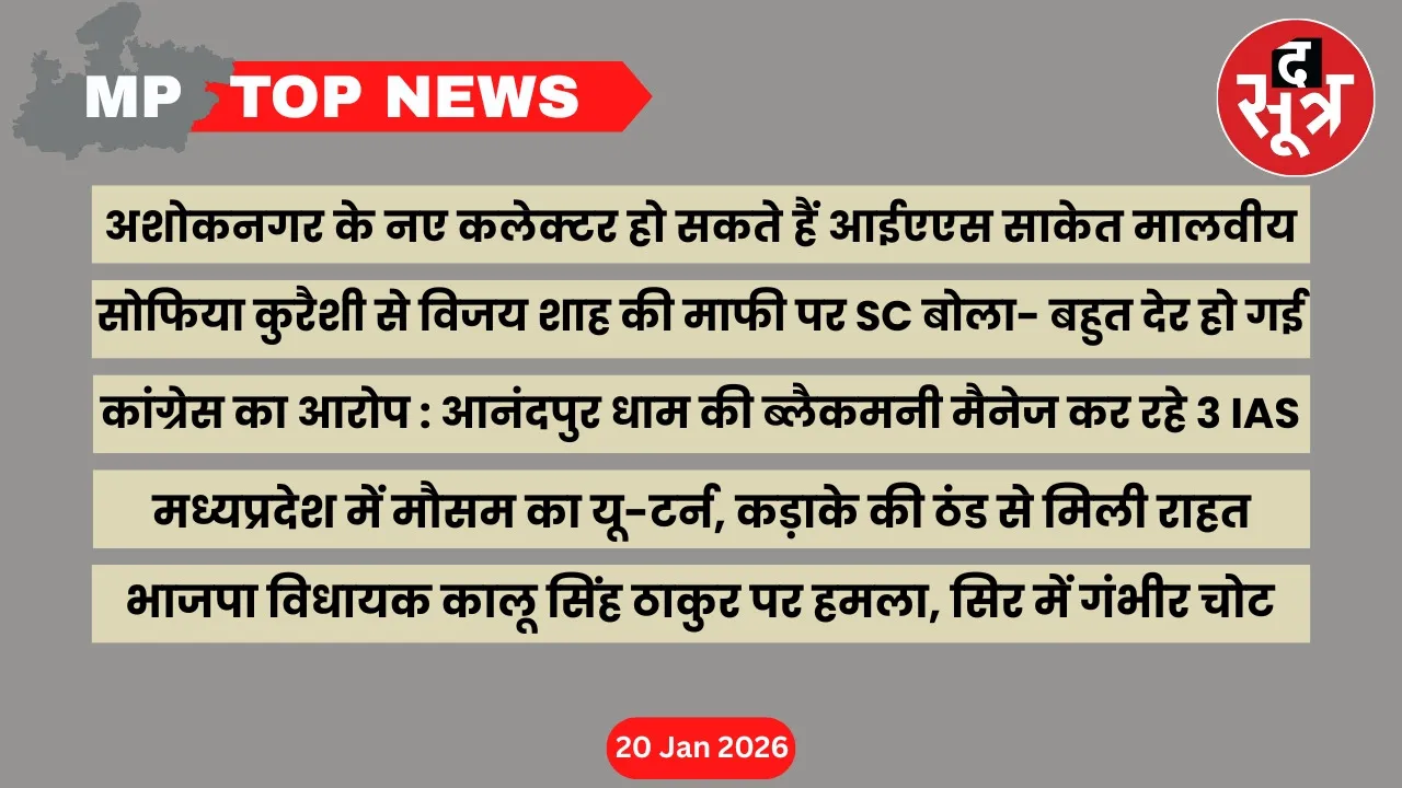 mp top news 20 january 2026