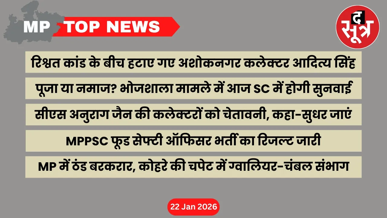 mp top news 22 january 2026