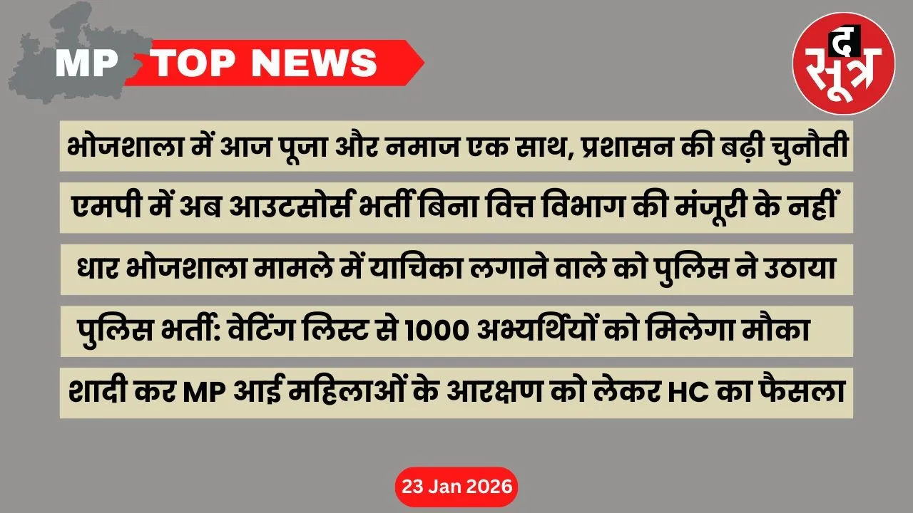 mp top news 23 january