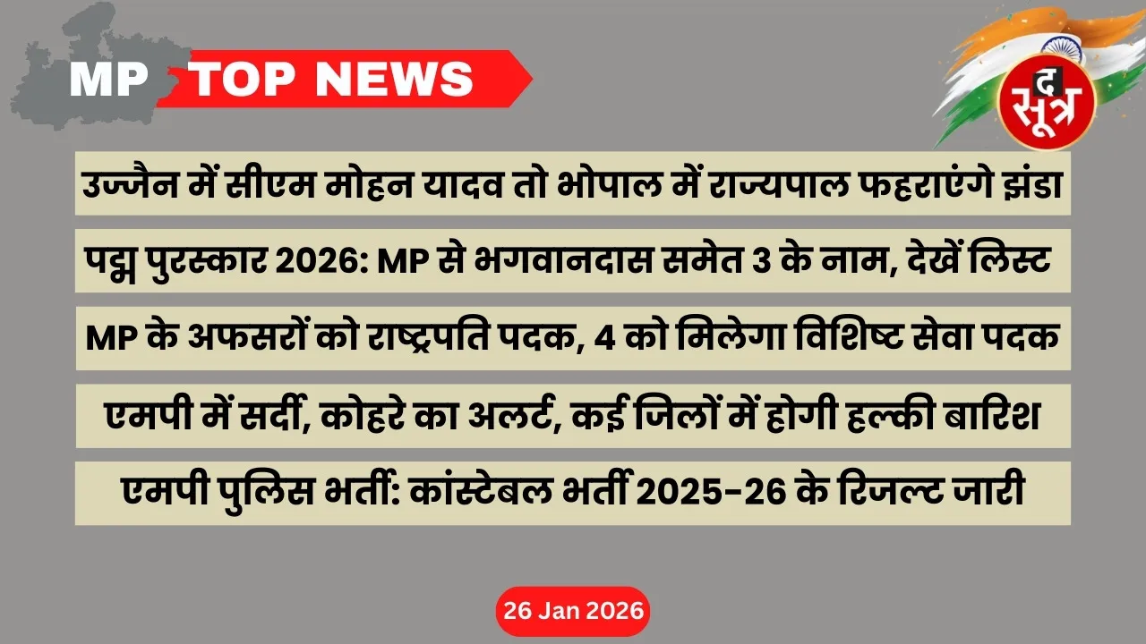 mp top news 26 january