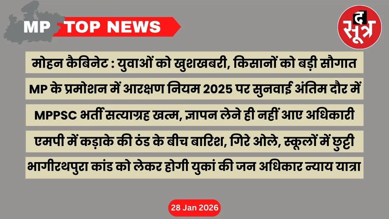 mp top news 28 january