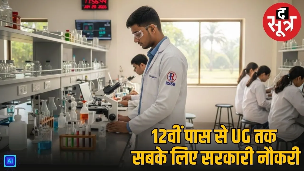 rajasthan RSSB lab assistant  vacancy 2026