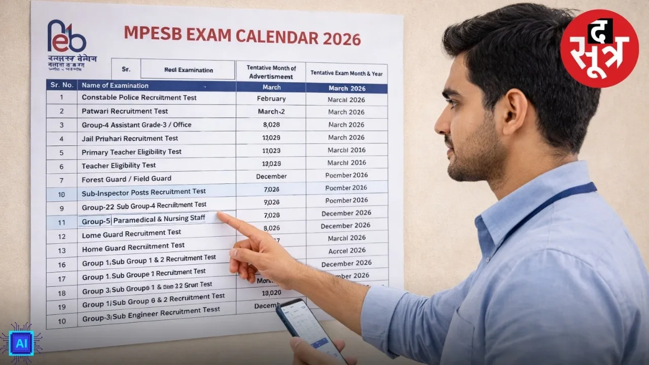 mp esb exam calendar 2026 bharti schedule