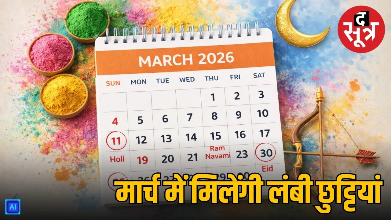 march 2026 school holidays list india