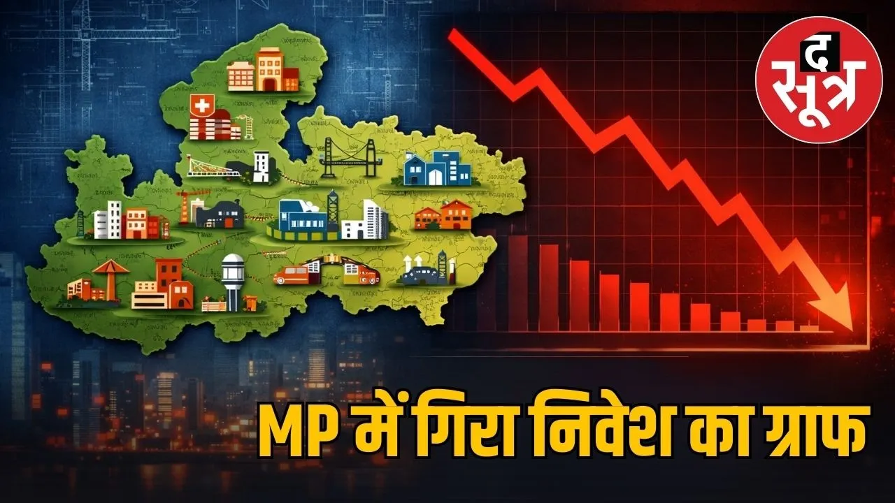 mp economic survey investment drop new policy 2026