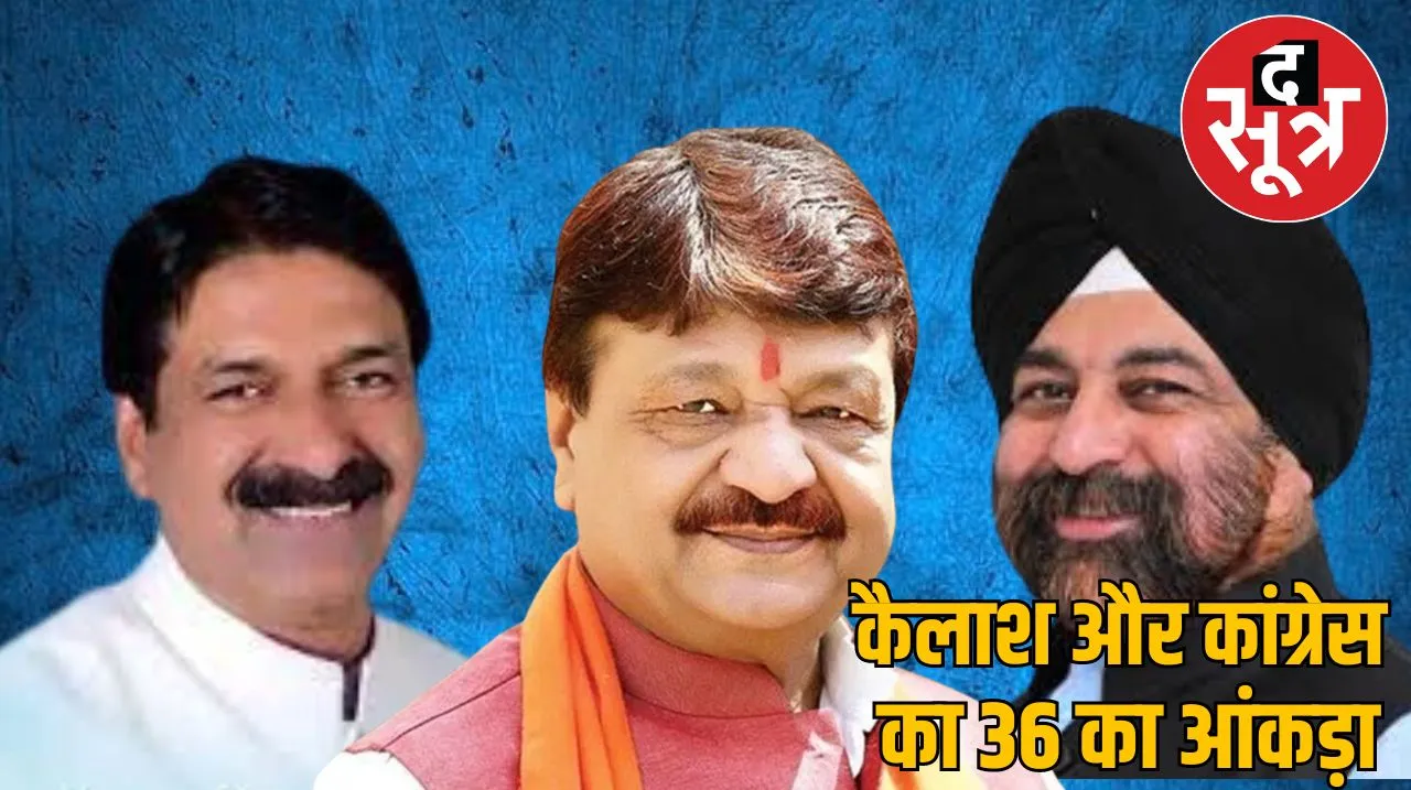  Kailash Vijayvargiya 