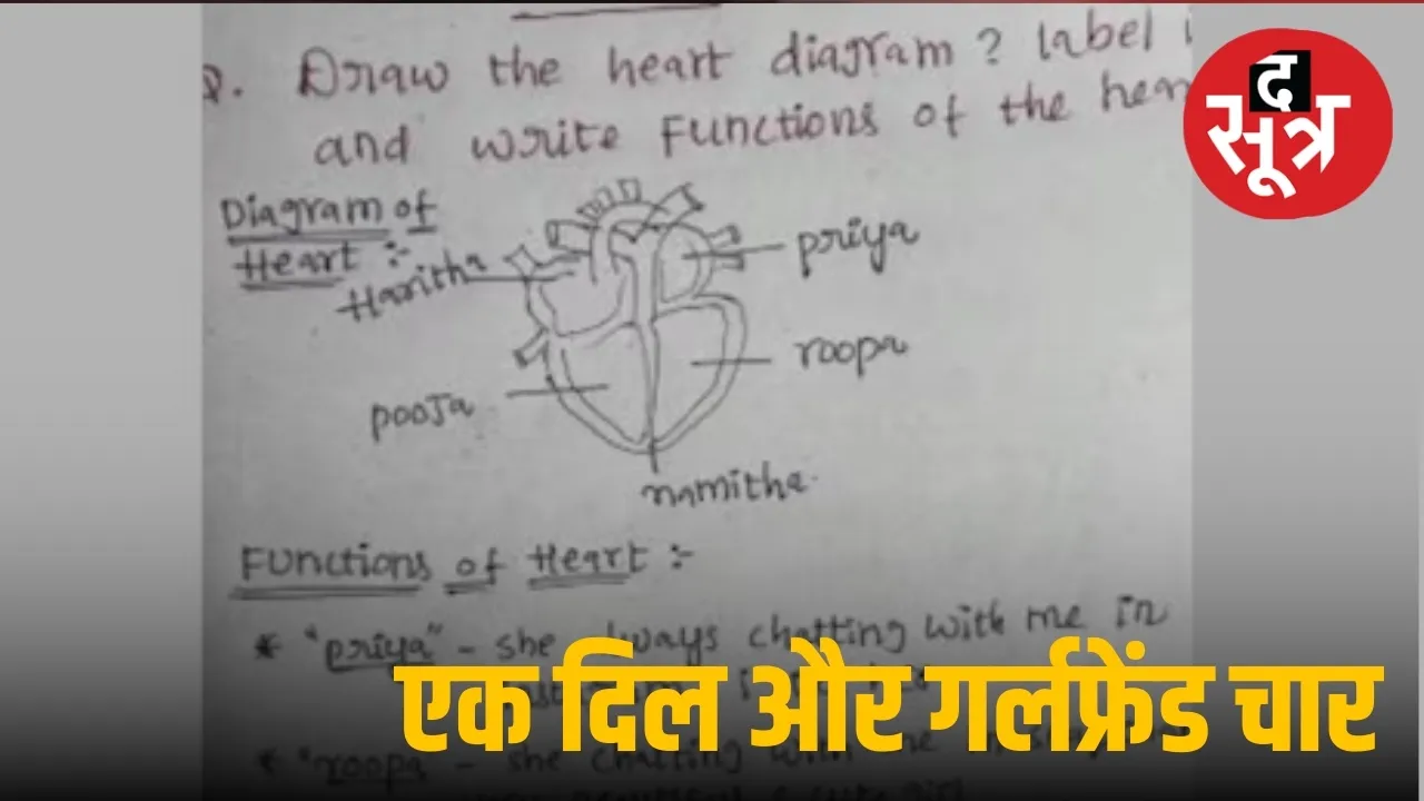 वायरल इंस्टाग्राम फनी मीम