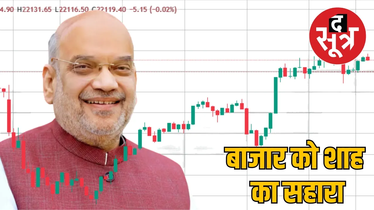 Home Minister Amit Shah Stock Market Lok Sabha Election Result द सूत्र