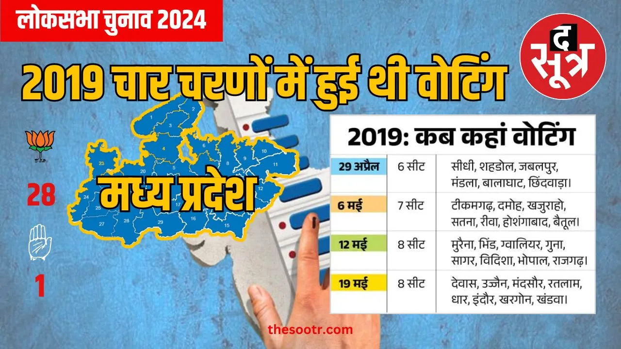 कत