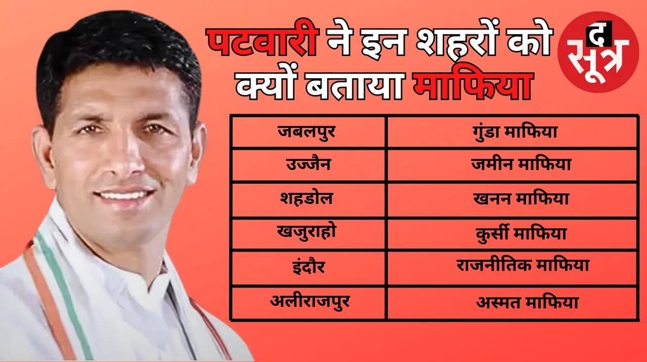 Lok Sabha Elections PCC President Jitu Patwari MP CM Mohan Yadav