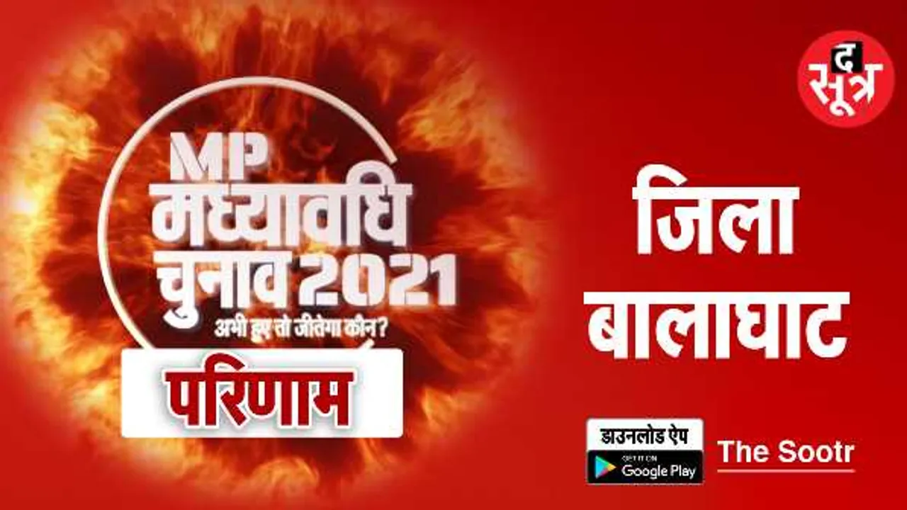 बालाघाट में कोई उलटफेर नहीं: बीजेपी-2, कांग्रेस-3 के साथ निर्दलीय की सीट भी बरकरार 