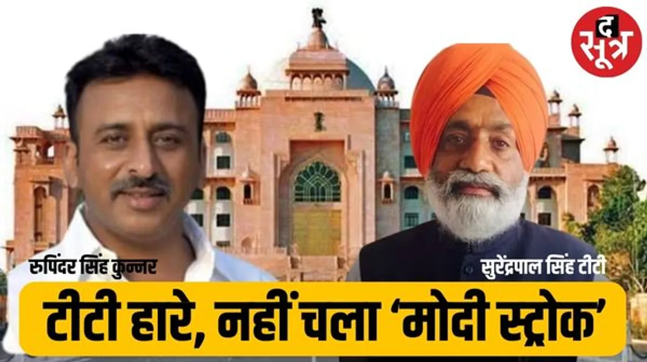 राजस्थान में चुनाव से पहले ही मंत्री बनाए गए बीजेपी के सुरेंद्रपाल सिंह टीटी की करारी हार, कांग्रेस के रुपिंदर सिंंह कुन्नर जीते