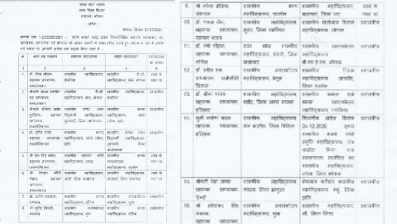 उच्च शिक्षा विभाग: MP में प्रोफेसरों के ट्रांसफर शुरू, पहली लिस्ट में 24 लेक्चरर्स की नई पदस्थापना
