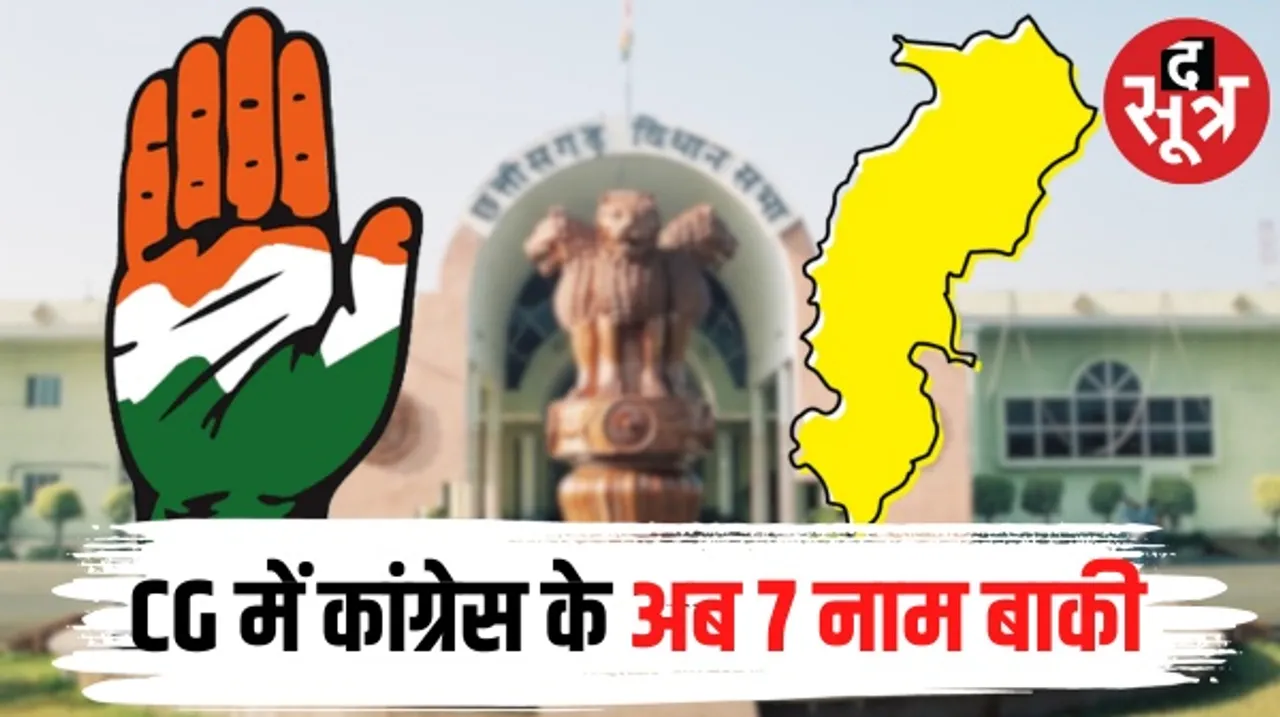 छत्तीसगढ़ में कांग्रेस के अब सिर्फ 7 टिकट बाकी, 90 सीटों में से पार्टी ने अब तक 83 पर प्रत्याशी उतारे