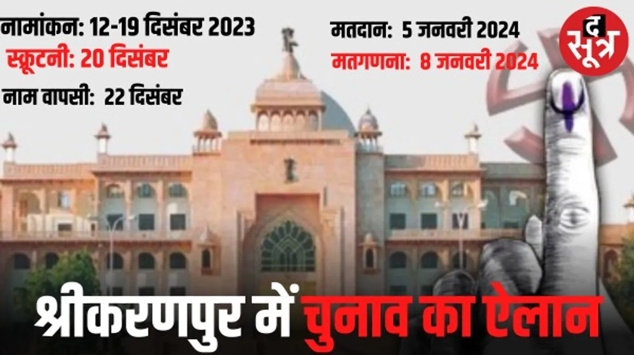 राजस्थान की श्रीकरणपुर सीट पर 5 जनवरी को वोटिंग, कांग्रेस उम्मीदवार के निधन के बाद स्थगित हुए थे चुनाव, 8 जनवरी को आएगा रिजल्ट