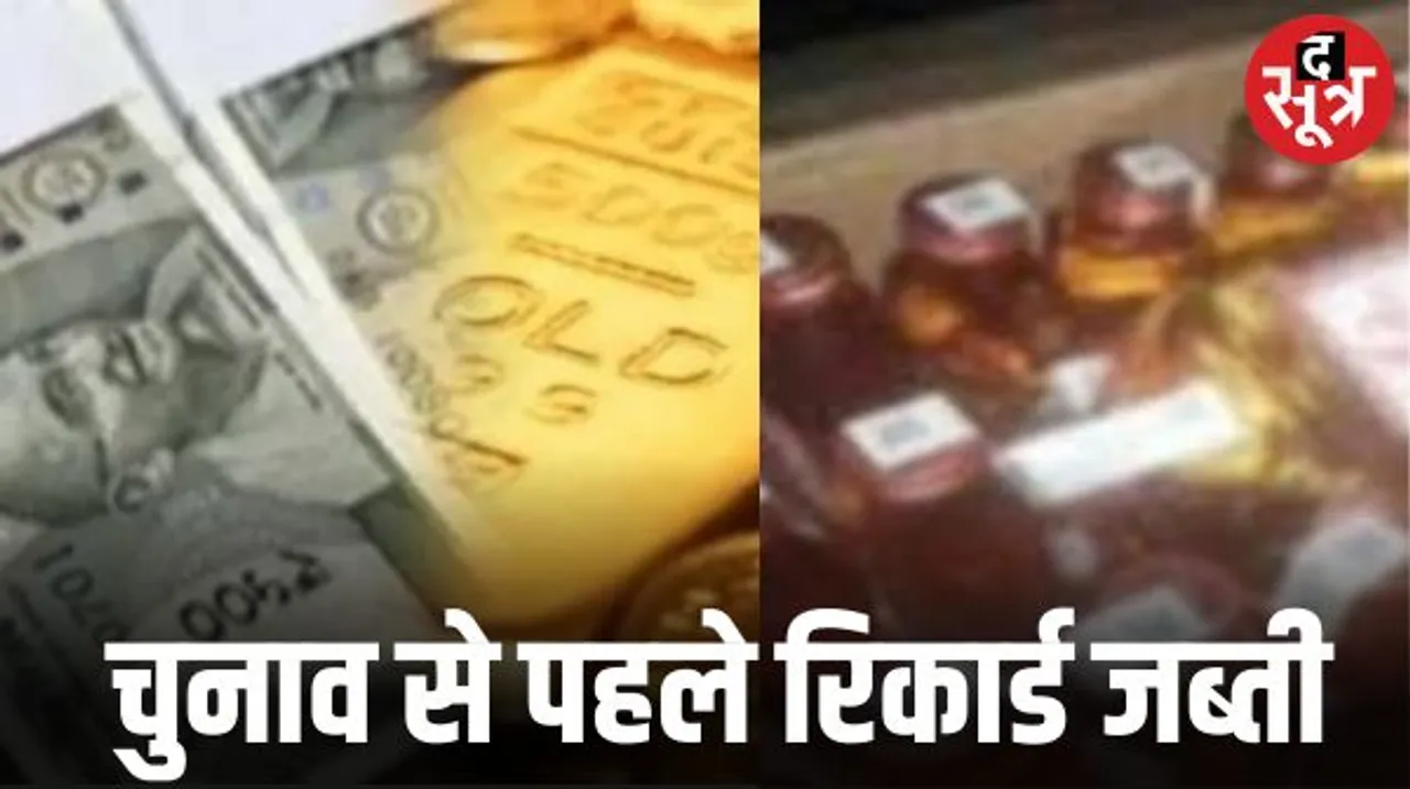 राजस्थान में चुनाव से पहले रिकार्ड जब्ती, 15 दिन में 244 करोड़ कैश बरामद, पिछले पूरे साल में 347 करोड़ रुपए बरामद हुए थे