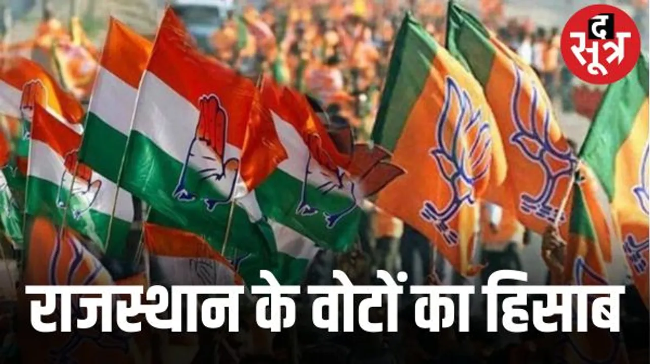 राजस्थान ने अन्य दलों को नकारा, अन्य दलों का वोट प्रतिशत बीजेपी और कांग्रेस के खाते में गया, सबसे ज्यादा बीजेपी ने लिया