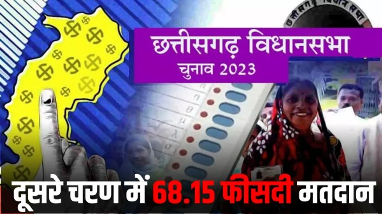 छत्तीसगढ़ में दूसरे चरण में 68.15 फीसदी मतदान, 3 केंद्रों पर 100% वोटिंग, गरियाबंद में ITBP का जवान शहीद