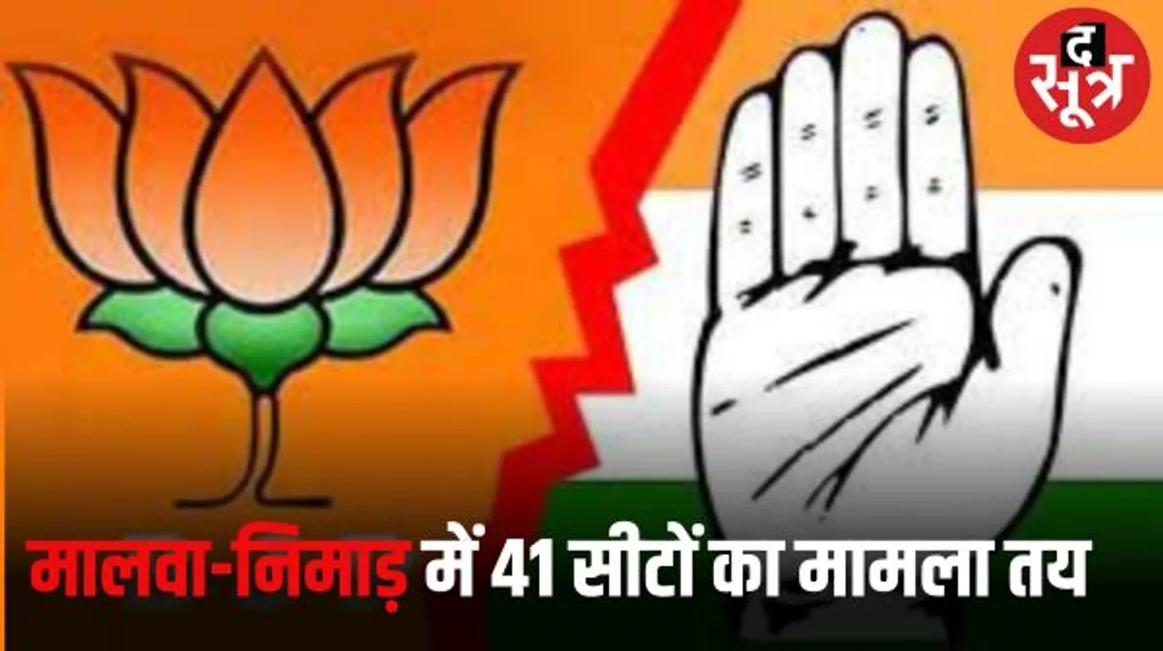 मालवा-निमाड़ की 66 में 41 सीटों पर बीजेपी-कांग्रेस प्रत्याशी साफ, बीजेपी के 25 सीटों की सूची डैमेज कंट्रोल के लिए अटकी