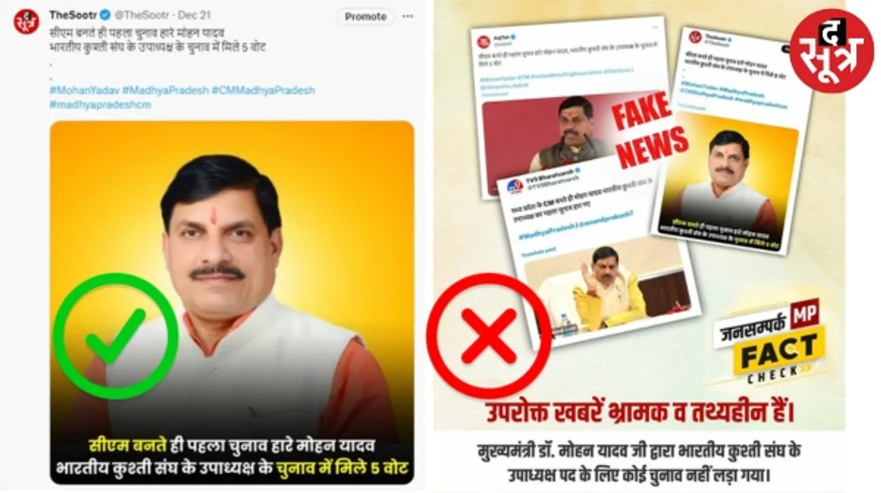 MP के सीएम मोहन यादव ने लड़ा था कुश्ती महासंघ उपाध्यक्ष पद का चुनाव, फर्जी निकला जनसंपर्क विभाग का फैक्ट चेक