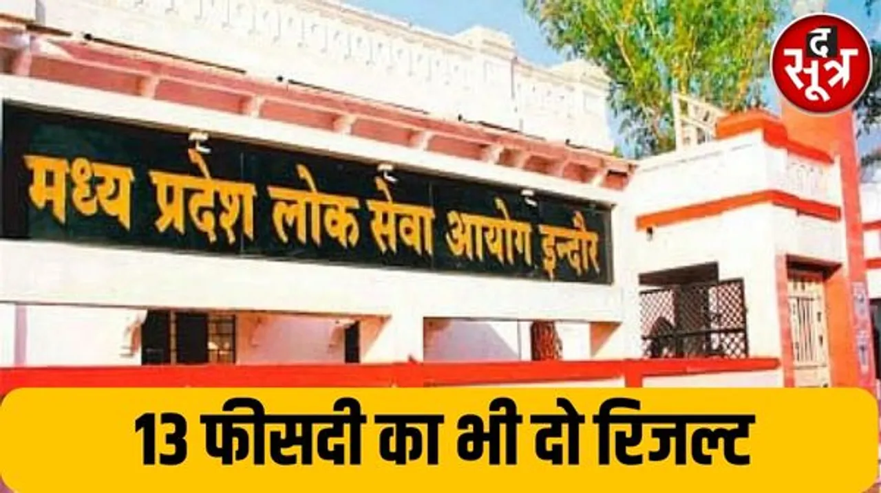 पीएससी में शासन के 87-13 फीसदी के फार्मूले में अटकी भर्तियां, इस फेर में आए उम्मीदवारों के रिजल्ट-अंक, उत्तरपुस्तिका सब गोपनीय