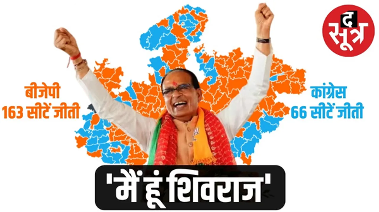 मध्यप्रदेश में बनी बीजेपी सरकार, 230 में से 163 सीटें जीतीं और कांग्रेस 66 पर सिमटी, जानिए किसने मारी बाजी और किसने मुंह की खाई