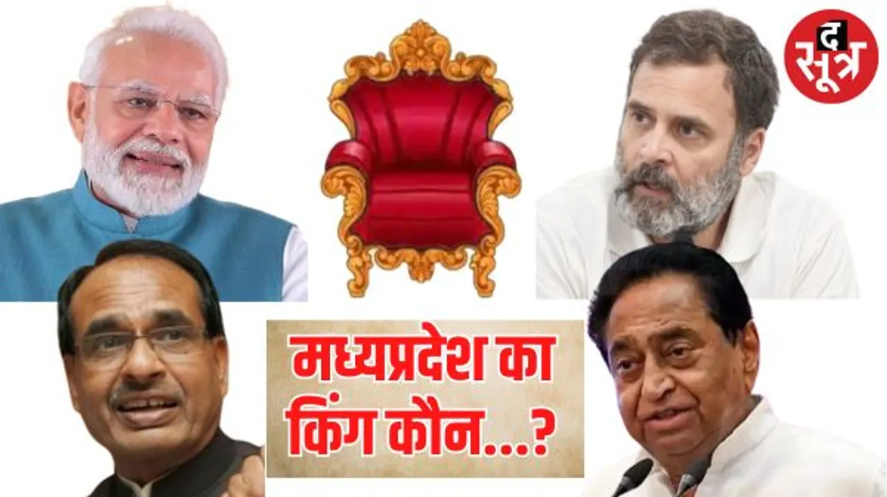 मध्यप्रदेश में बन रही है कांग्रेस की सरकार! द सूत्र के ओपिनियन पोल में खुलासा