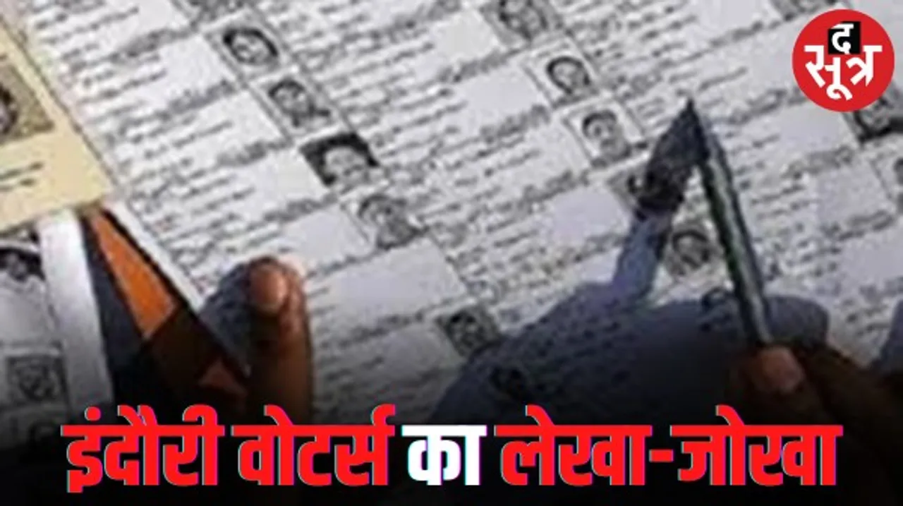 इंदौर जिले में 27.62 लाख मतदाता, राउ में सबसे ज्यादा मतदाता बढ़े तो इंदौर-3 और 4 में घटे, बीते चुनाव से 3.10 लाख अधिक