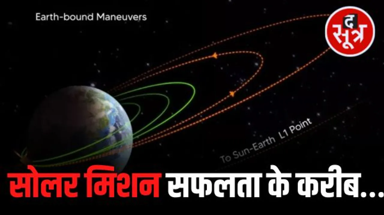 सूर्य के और नजदीक पहुंचा आदित्य एल-1, आठ दिन में तीसरी बार बदली कक्षा, अब गुरुत्वाकर्षण क्षेत्र से बाहर निकालने की तैयारी