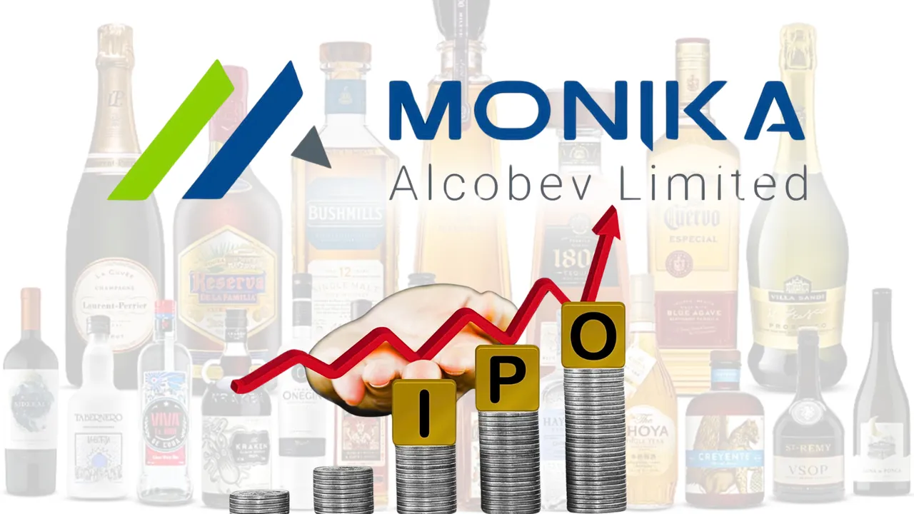 Monika Alcobev files for IPO