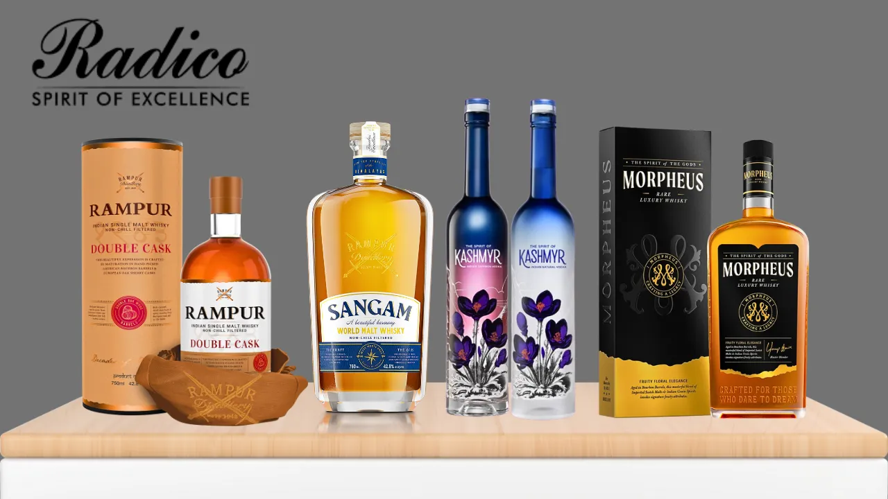 Radico’s  premium products  launched in Jharkhand