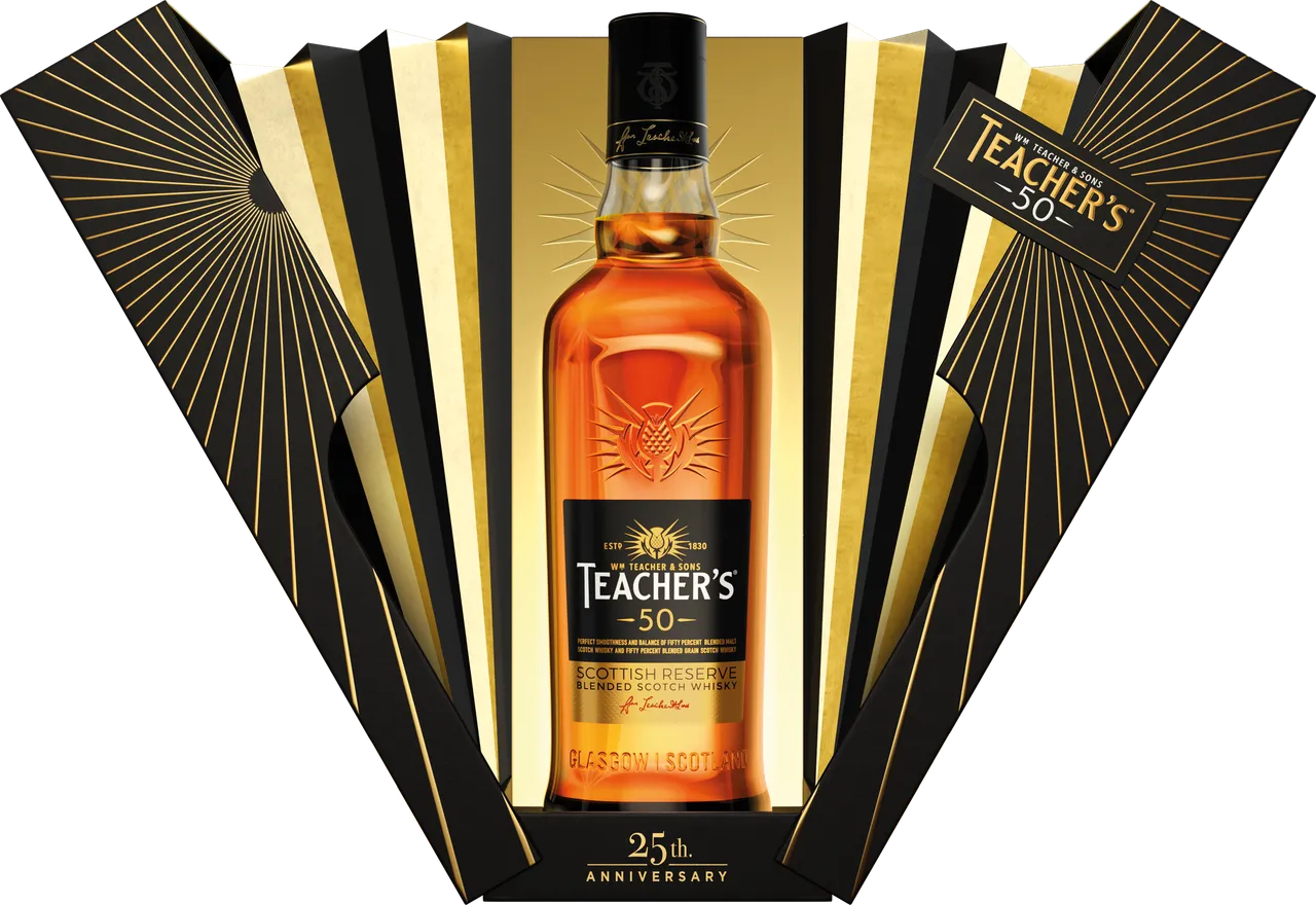 Commemorating 25 years of Teacher’s 50