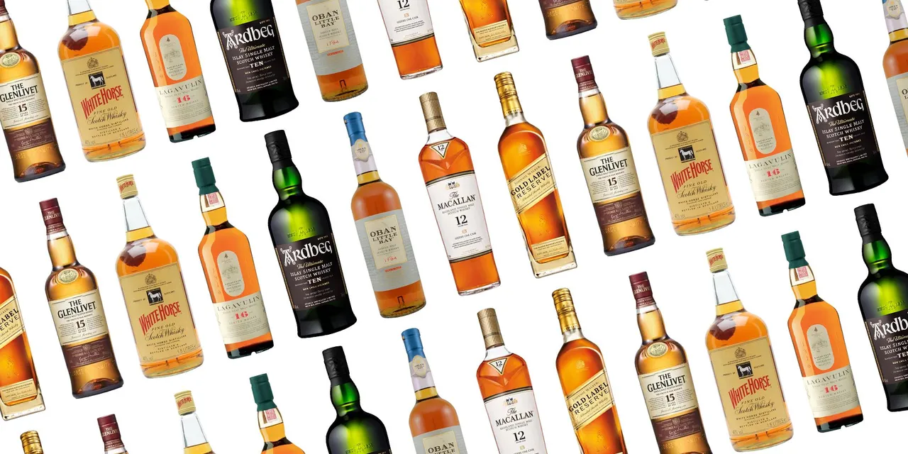 India becomes UK’s largest Scotch whisky market