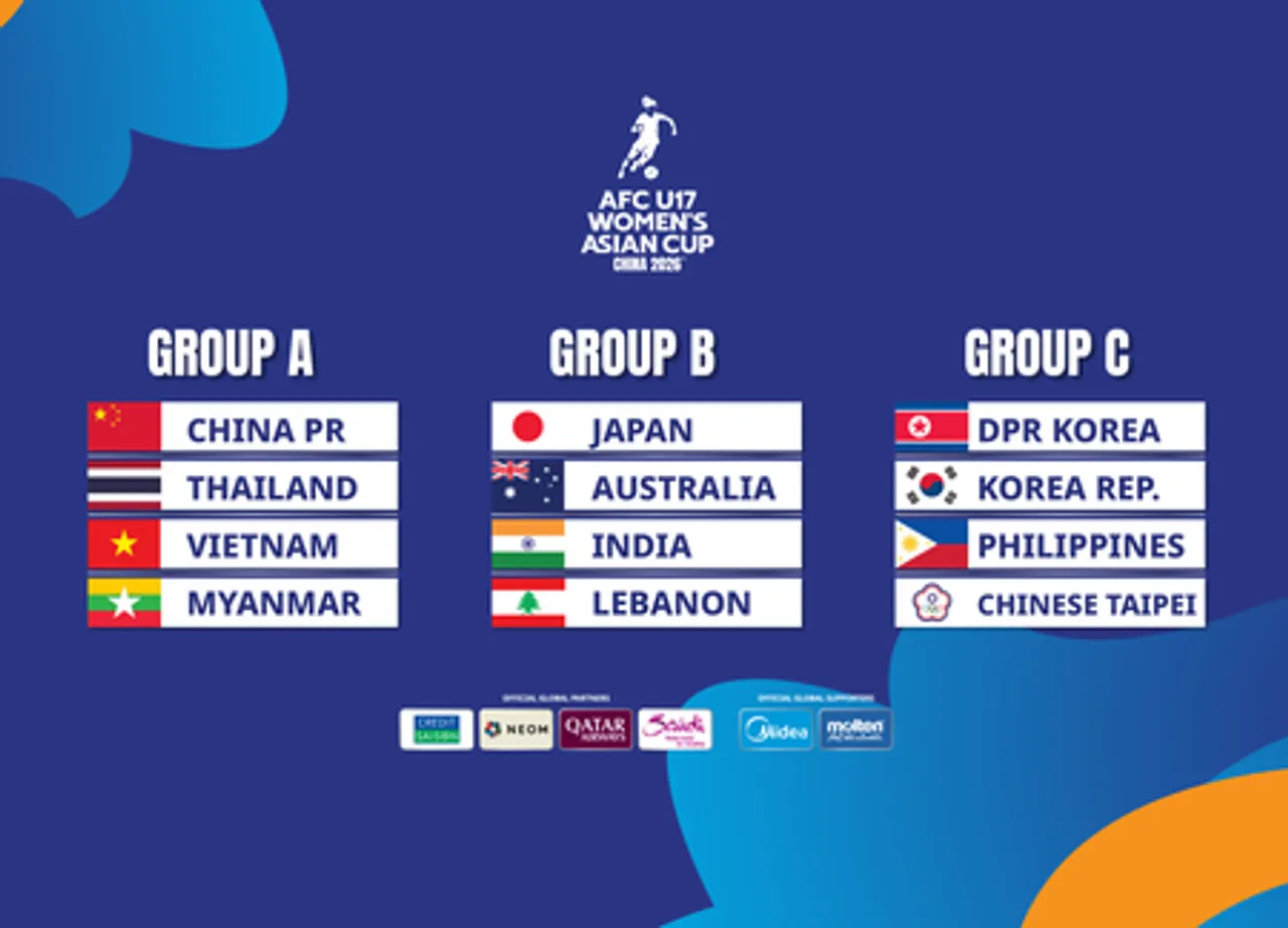 India drawn with Uzbekistan, Australia, and DPR Korea in Group D of the India drawn with Uzbekistan, Australia, and DPR Korea in Group D to be held in Saudi Arabia. Photo credit: AFC