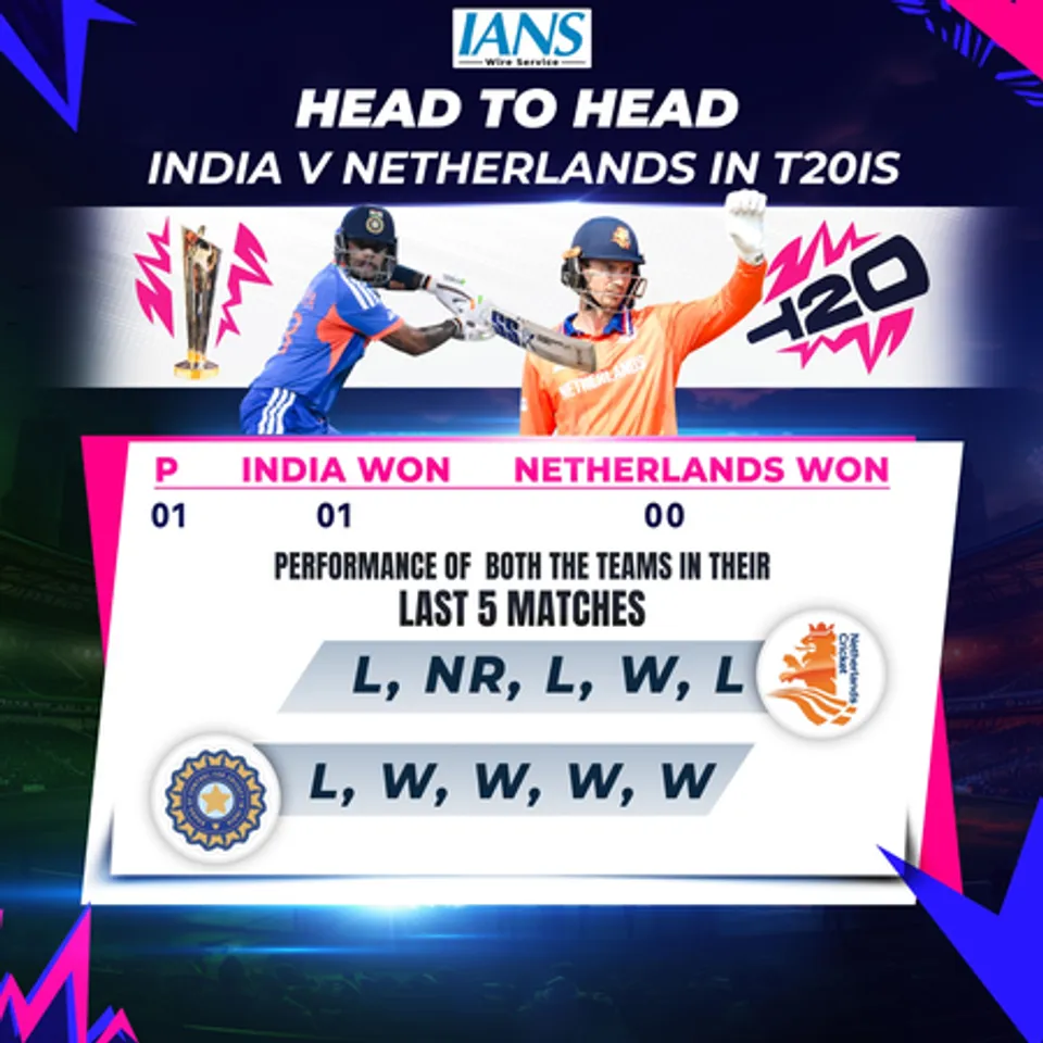 T20 WC: India vs Netherlands, Pakistan vs Namibia - Match Previews