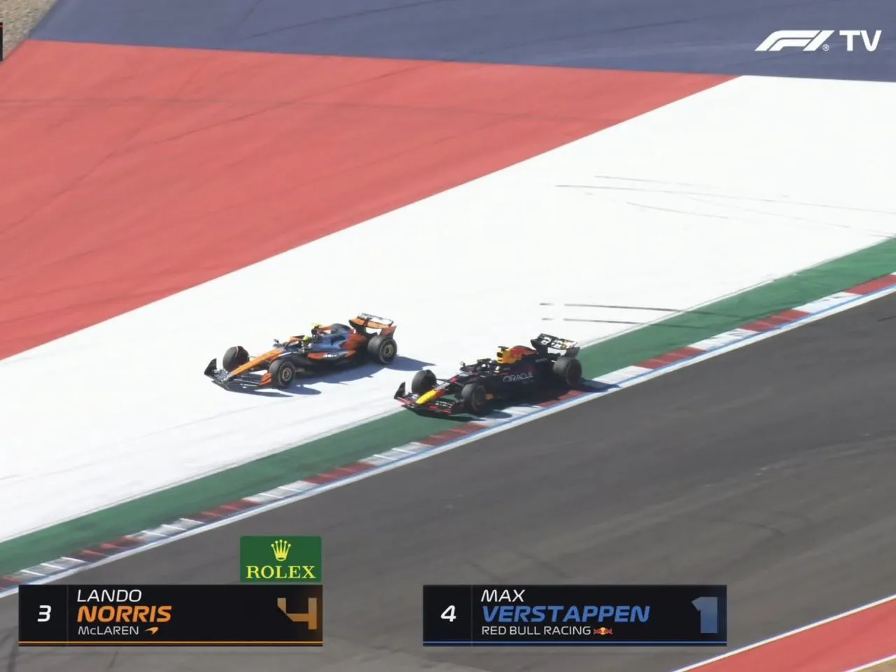 US Track limits