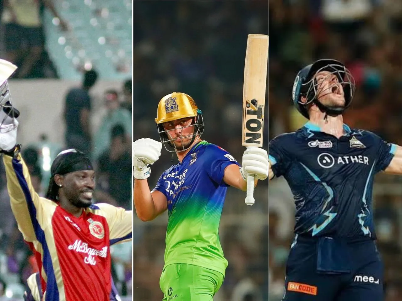 Fastest Centuries in IPL history till 2024