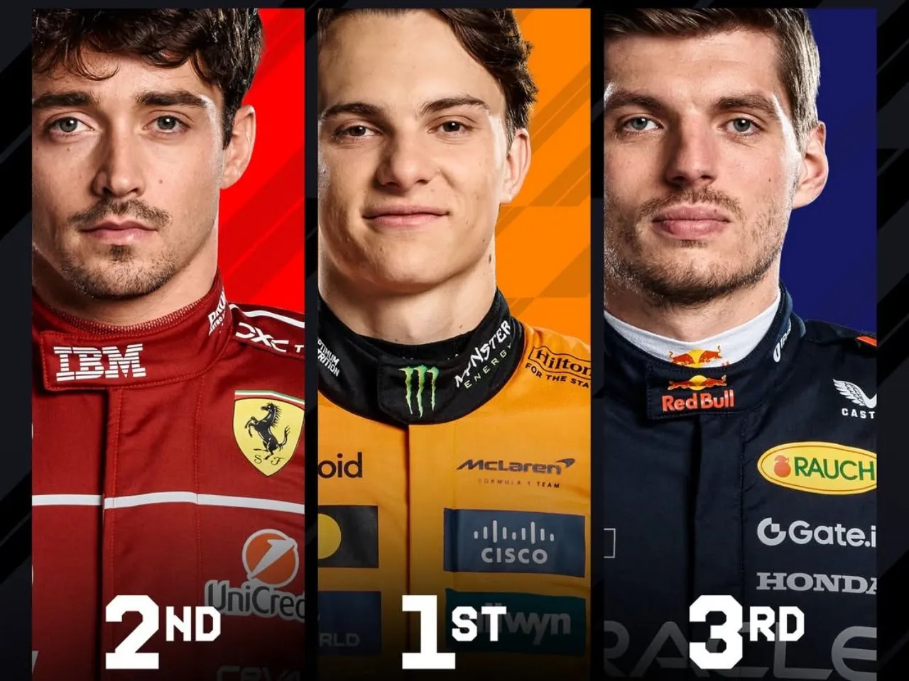 Formula 1 2025 Miami GP FP1 results