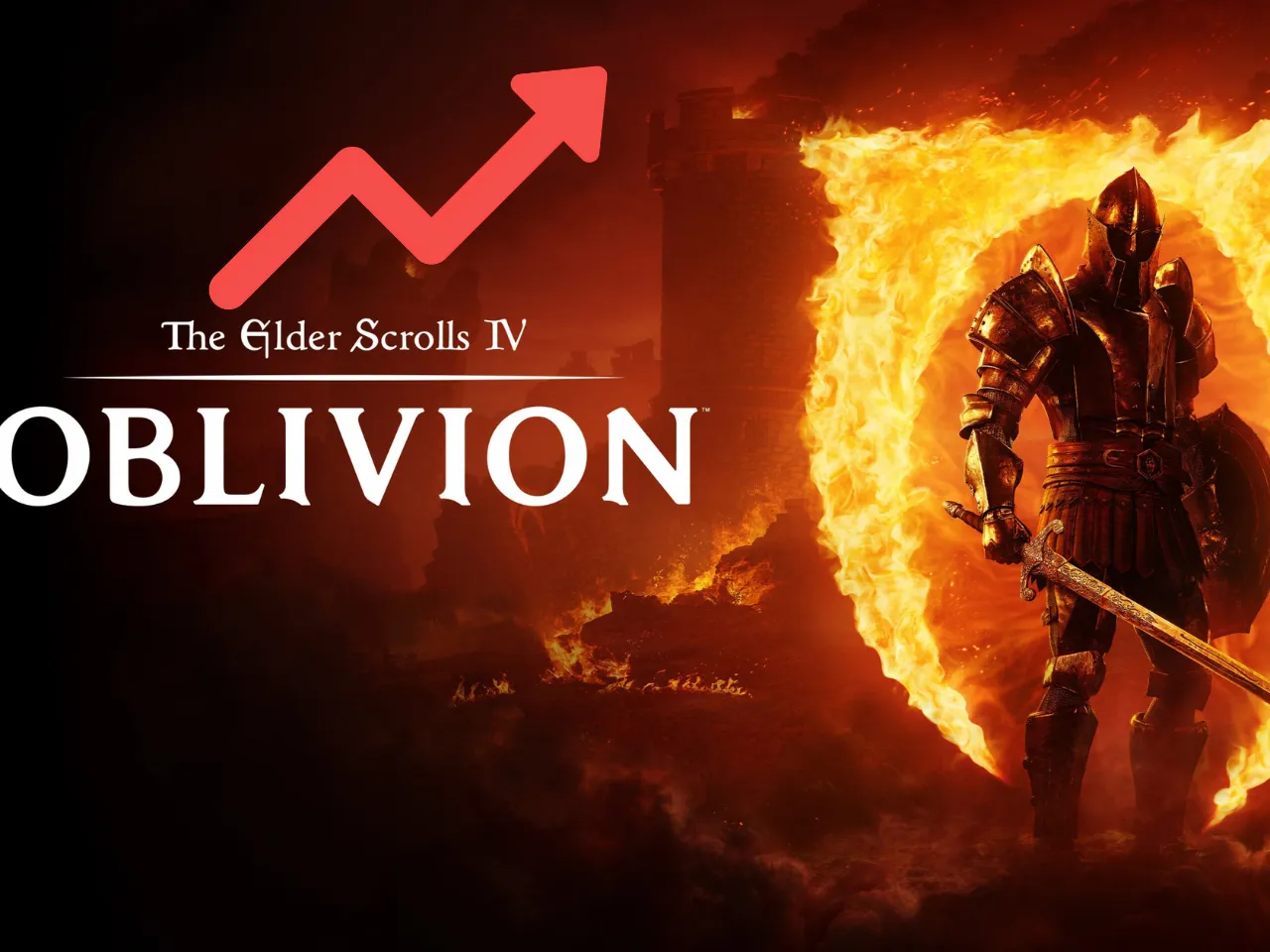 Elder Scrolls 4: Oblivion Remastered