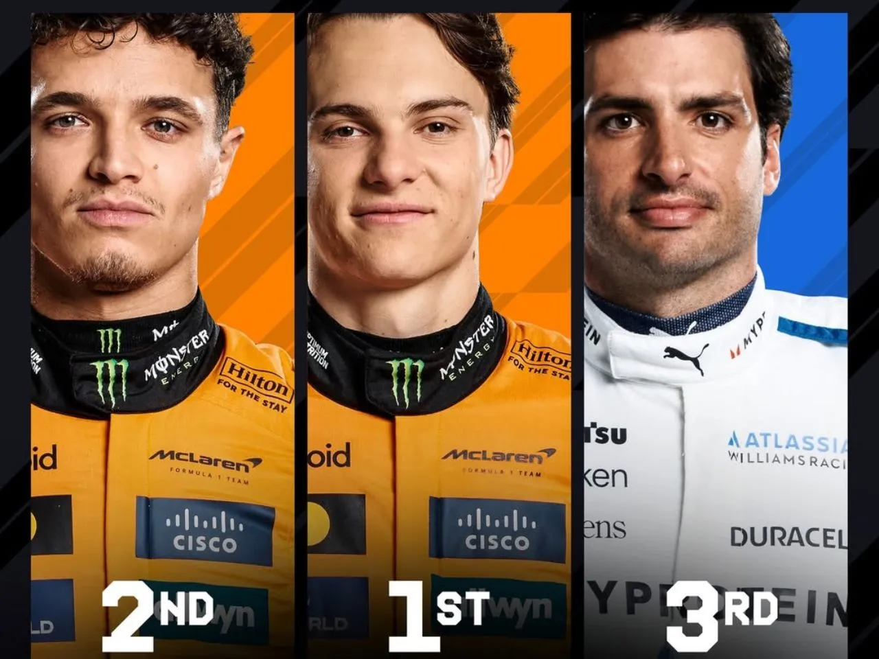 F1 2025 Emilia Romagna FP1 results