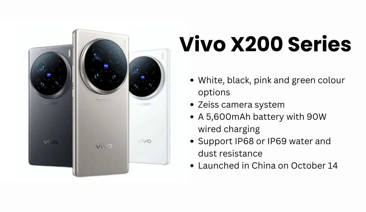 Vivo X200 Series Smartphone Will Have 200MP Periscope Camera Lens, Will be Launched on October 14