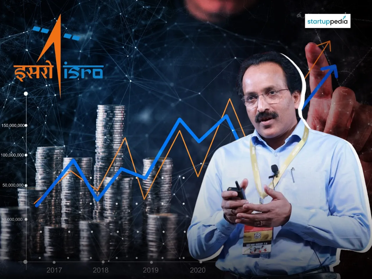 isro