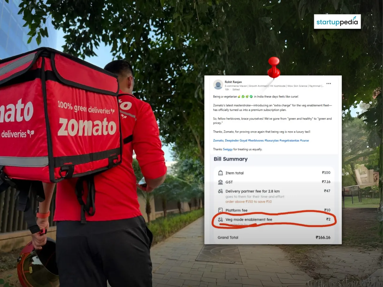 User Calls Out Zomato For Charging Extra From Vegetarians, CEO Responds 