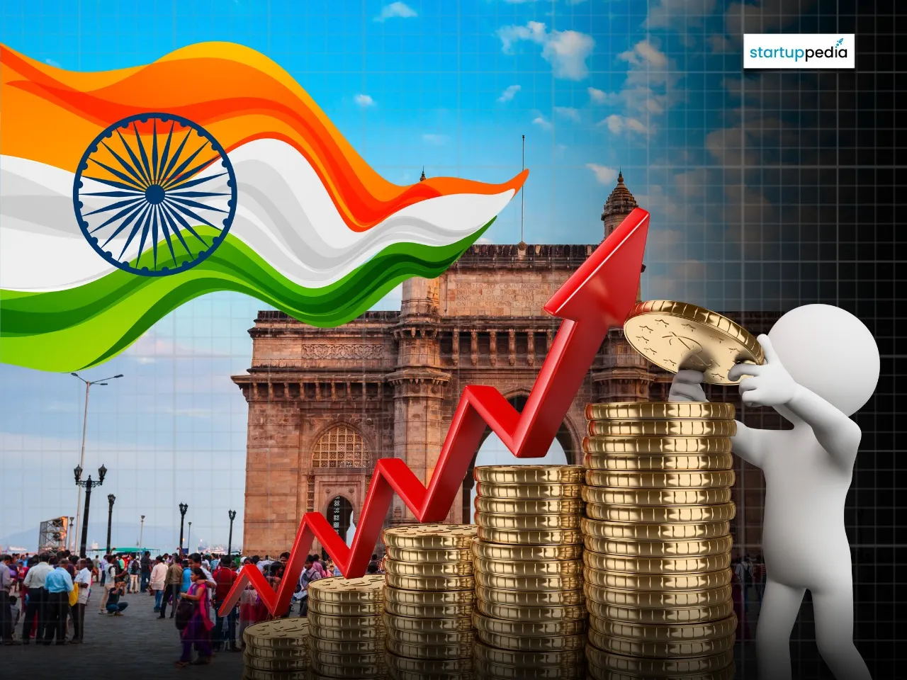 India GDP