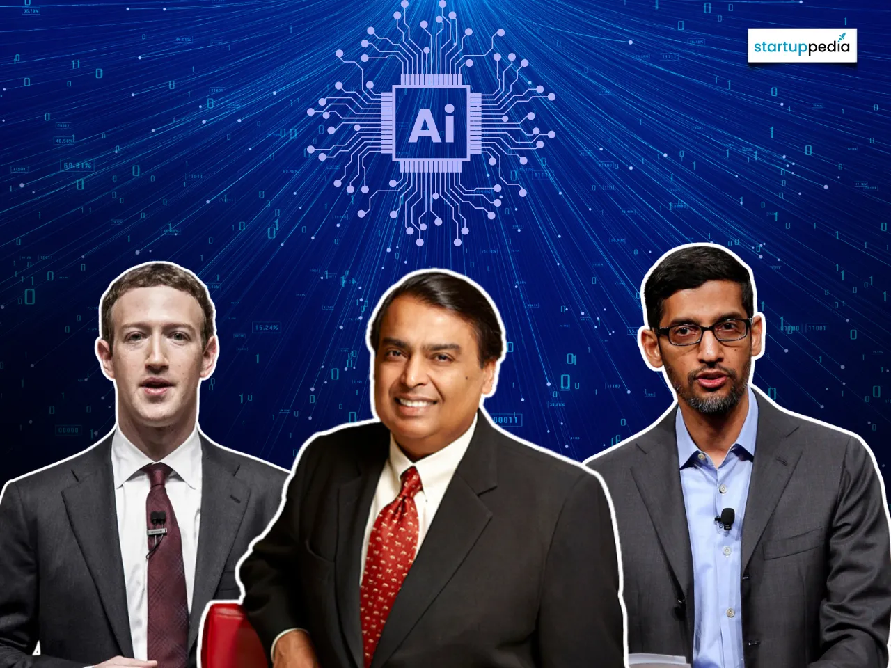reliance web