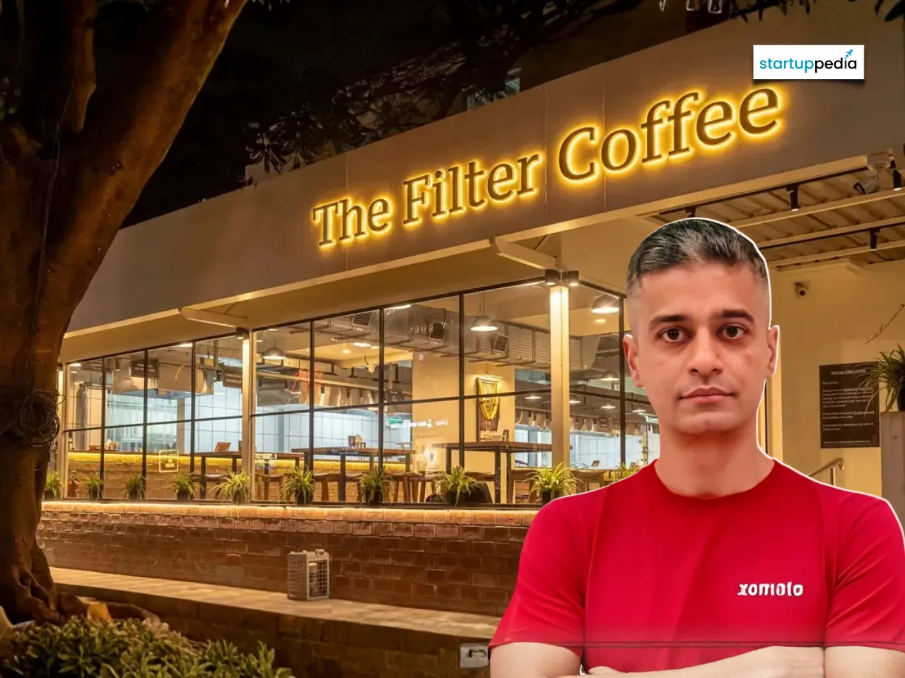 Aditya Mangla, CEO – Food Delivery, Eternal