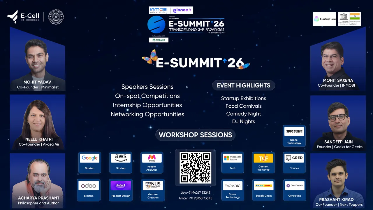 IIT Roorkee E-Summit ’26