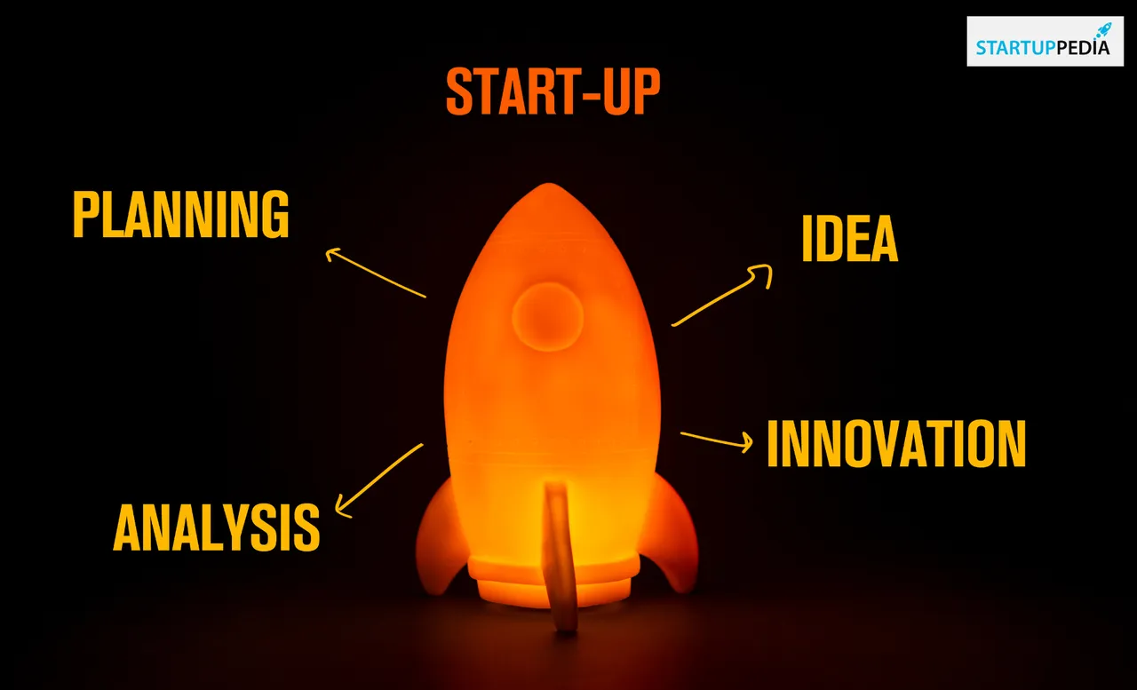 How to make a convincing Pitch Deck for investors? Top 5 free resources